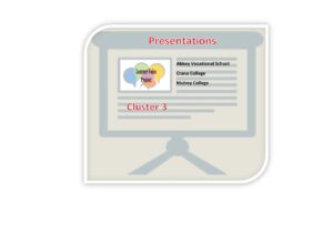 Read more about the article Cluster 3 Presentations